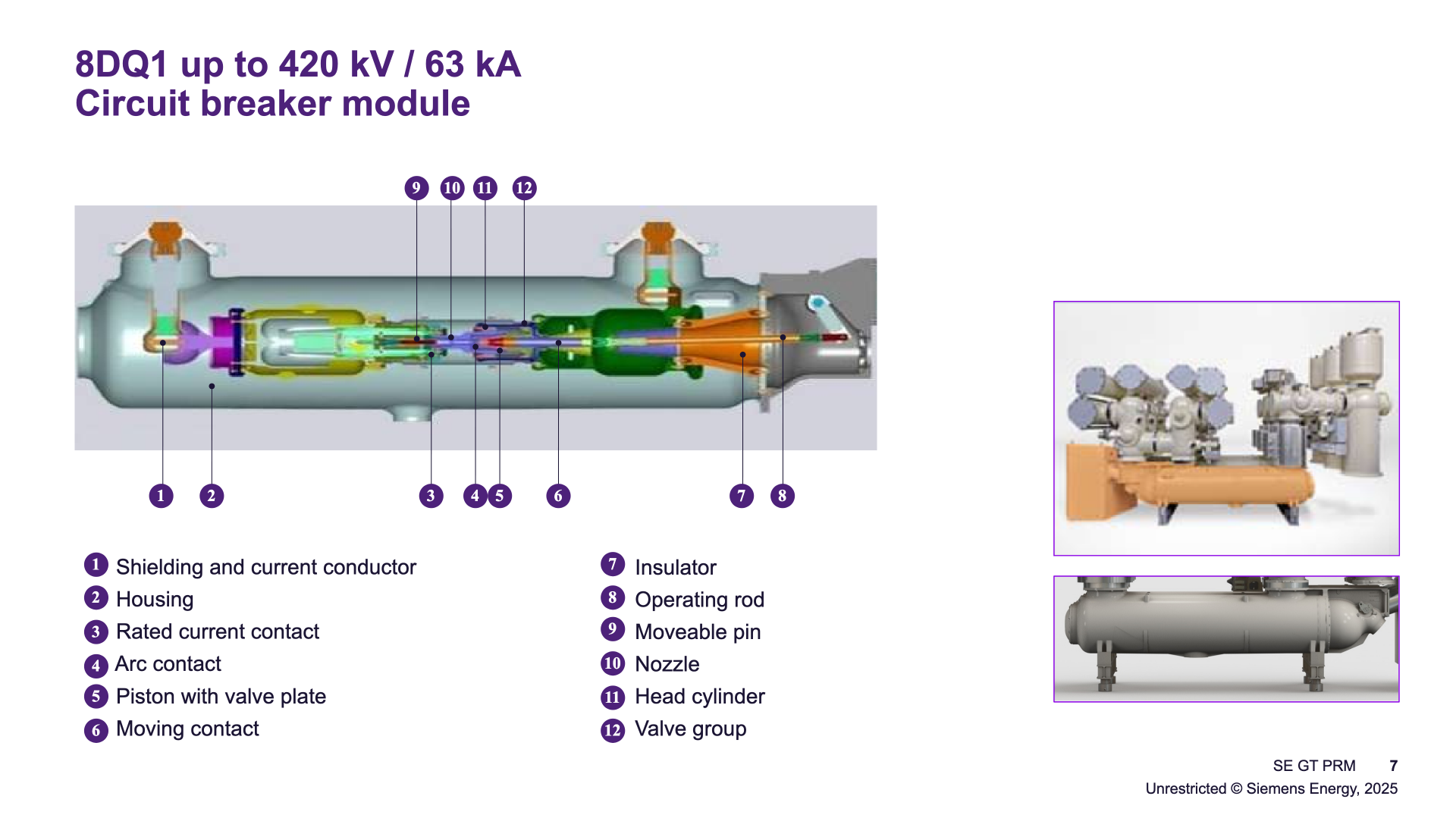 8DQ1 circuit breaker module: colored sectional rendering with twelve numbered parts (shielding and current conductor through valve group) alongside product photos of the assembled breaker module (slide 7).