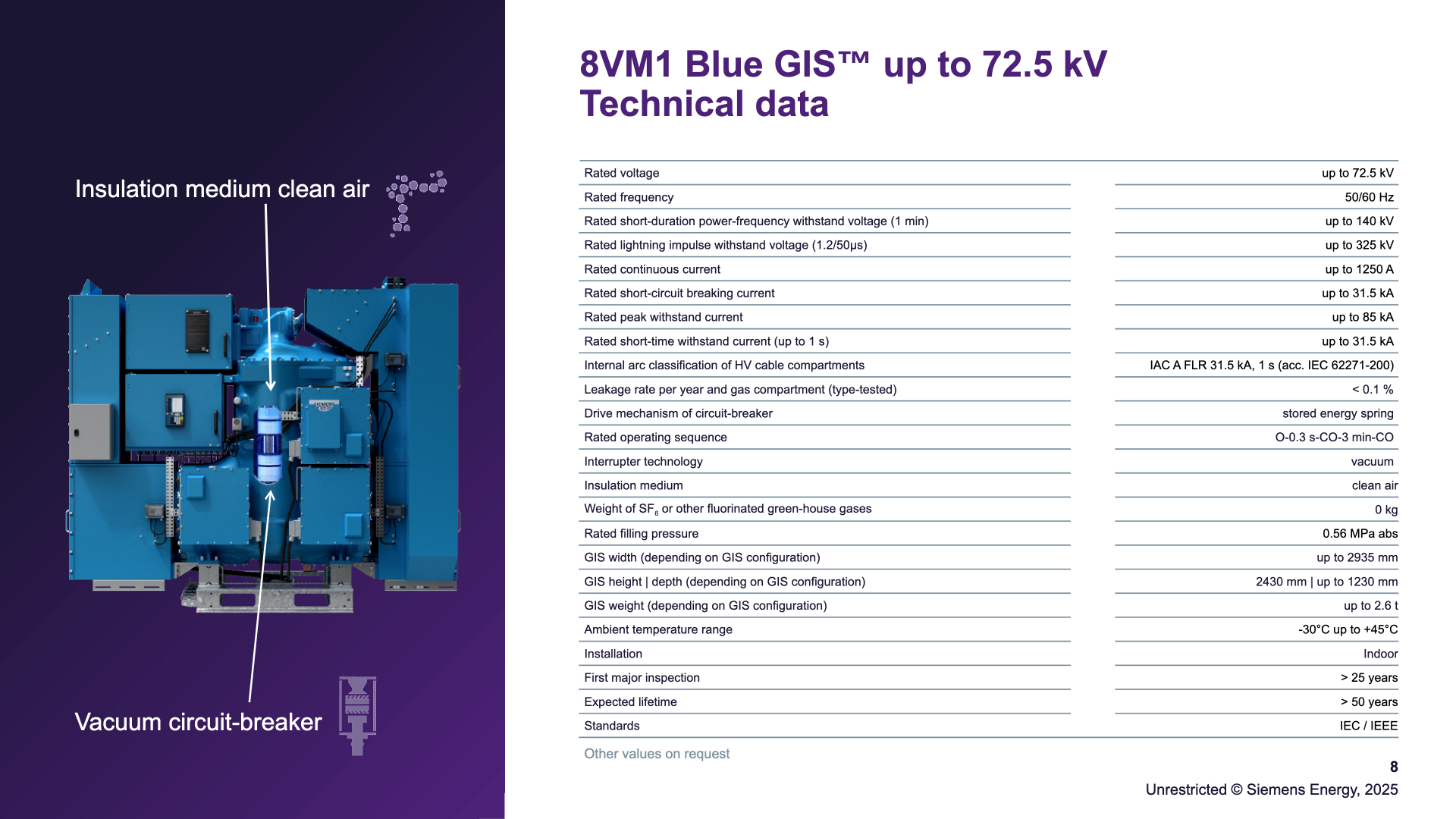 Technical data at a glance: complete ratings table (up to 72.5 kV / 1250 A / 31.5 kA, IAC A FLR 31.5 kA 1 s) beside the product photo with clean-air insulation and vacuum circuit-breaker callouts (slide 8).