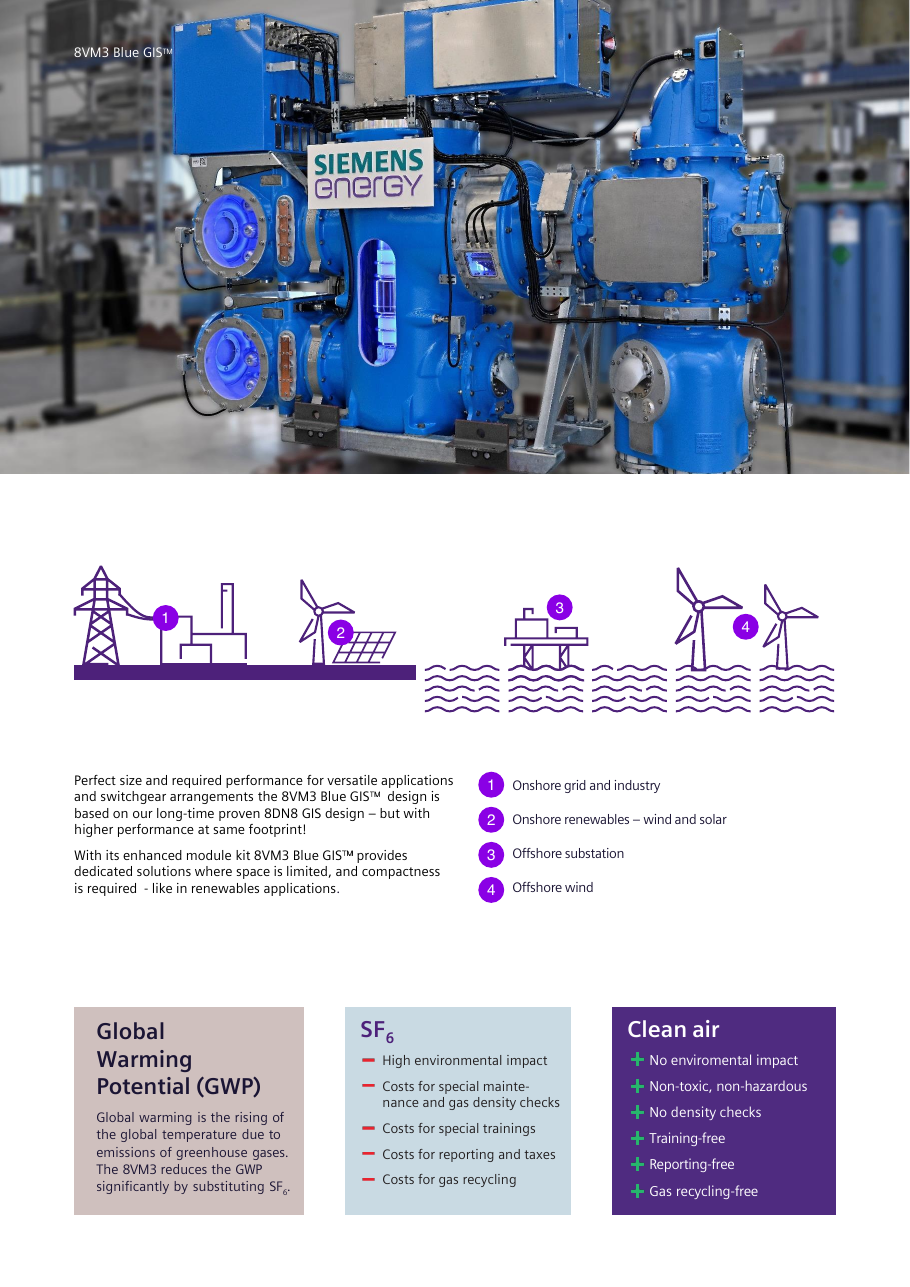 Factory photo of the 8VM3 Blue GIS with the four illustrated application fields (onshore grid and industry, onshore renewables — wind and solar, offshore substation, offshore wind) and the GWP sidebar contrasting SF6 burdens with clean-air freedoms (p. 3)