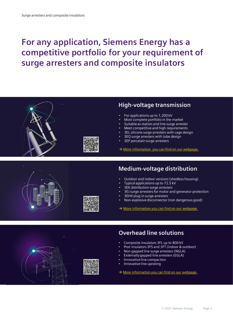 Portfolio segments: high-voltage transmission (3EL/3EQ/3EP), medium-voltage distribution (3EK/3EJ/3EH4) and overhead line solutions (3FL, 3FS/3FT, NGLA/EGLA)