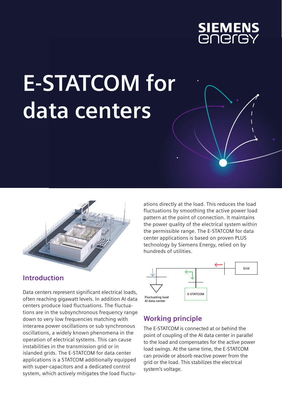 Brochure cover: E-STATCOM for data centers, with a 3D illustration of the fenced converter station (converter building and outdoor equipment) and the grid / E-STATCOM / fluctuating AI data center load parallel-connection schematic (page 1).