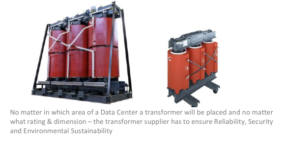 GEAFOL cast-resin transformers, with the flyer's note that no matter the placement, rating or dimension, the supplier has to ensure reliability, security and environmental sustainability (page 1).