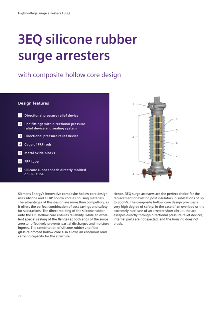 3EQ composite hollow core design: directional pressure relief devices, sealed end fittings, FRP rod cage, MO blocks, FRP tube, and silicone rubber sheds molded on the tube (source: page 14).