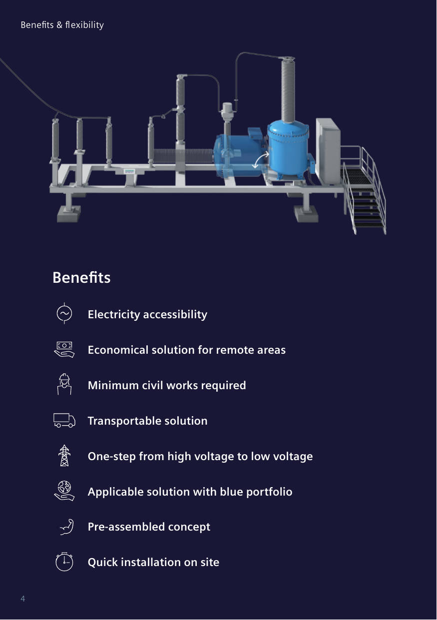 Benefits page: rendering of the skid-mounted micro substation (insulators, switching equipment and blue SSVT on a steel platform with access stairs) above the eight headline benefits (page 4).