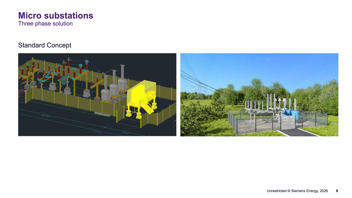 Three-phase solution, standard concept: CAD layout of the complete fenced bay (incoming connections, switching equipment, three transformer tanks, equipment cubicle with access platform) beside a photorealistic render of the fenced three-phase micro substation on a green-field site under the transmission line (slide 8).