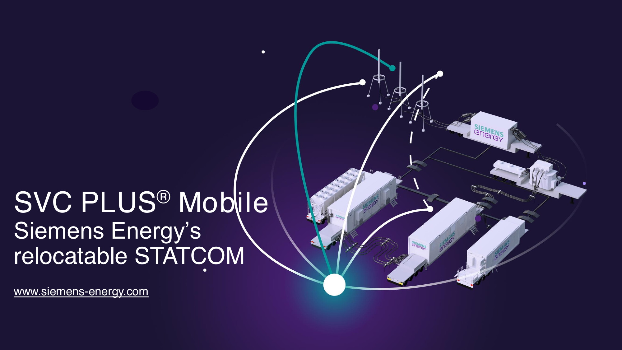Cover: SVC PLUS Mobile — Siemens Energy's relocatable STATCOM, with isometric rendering of the trailer fleet connected to the overhead line (slide 1).