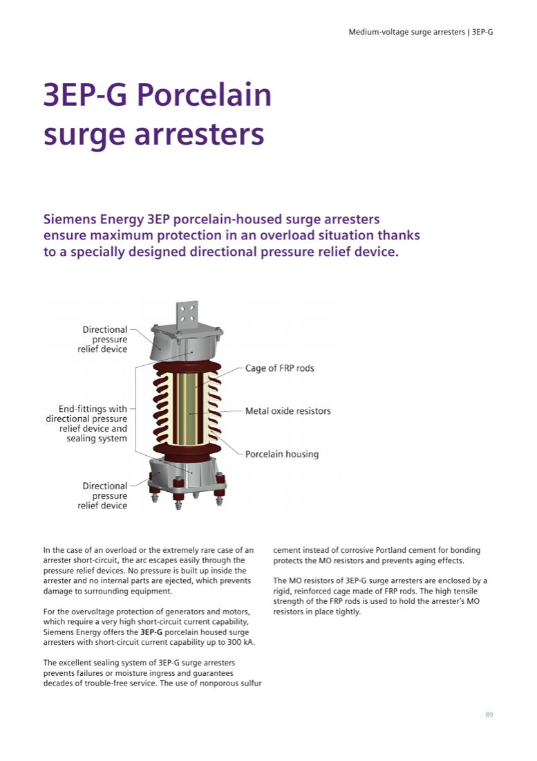 3EP-G porcelain surge arrester cutaway: directional pressure relief devices top and bottom, FRP-rod cage, metal oxide resistors and porcelain housing (catalog page 89).