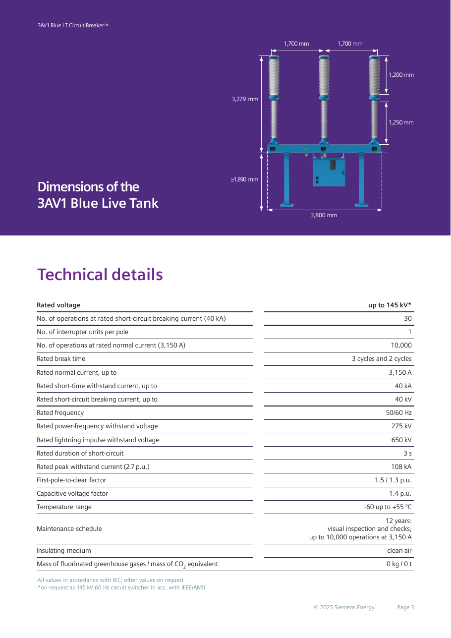 Dimensions of the 3AV1 Blue Live Tank (1,700 mm pole spacing, 3,279 mm height, 3,800 mm base width) and the full IEC technical details table (flyer page 3).