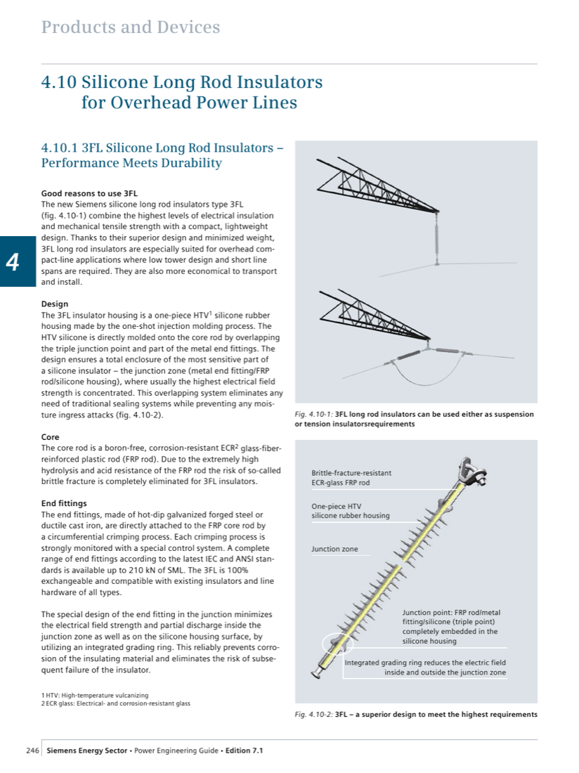 3FL long rod insulators in suspension and tension application (Fig. 4.10-1) and the superior-design breakdown: ECR-glass FRP rod, one-piece HTV silicone housing, junction zone with fully embedded triple point and integrated grading ring (Fig. 4.10-2)
