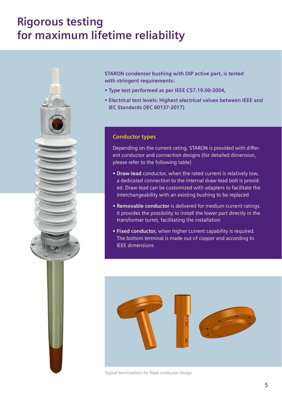 Full-length STARON bushing with the rigorous-testing summary (type test per IEEE C57.19.00-2004, electrical test levels at the highest values between IEEE and IEC 60137-2017), the three conductor types — draw-lead, removable and fixed conductor — and typical terminations for the fixed conductor design (brochure page 5).