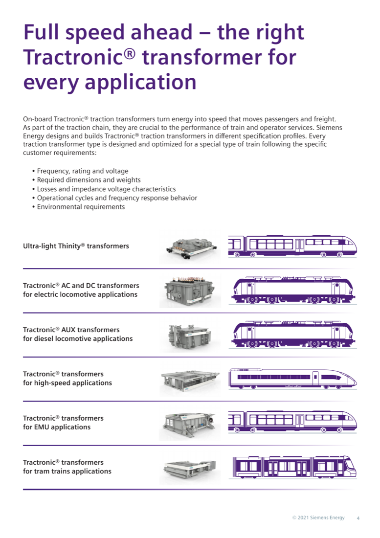 Tractronic® product lines by application: ultra-light Thinity®, AC/DC electric-locomotive, AUX diesel-locomotive, high-speed, EMU and tram-train transformers