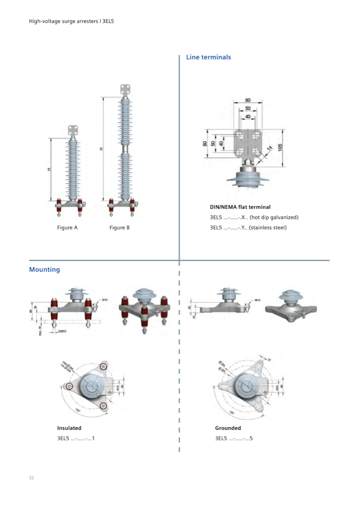 Outline drawing (Figures A/B), DIN/NEMA line terminal and insulated/grounded mounting details (brochure p. 32)