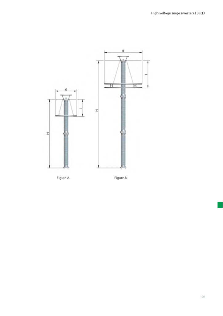 Dimension drawing — Figure A (2-unit housing, single grading ring) and Figure B (3-unit housing, double grading ring), catalog p. 105