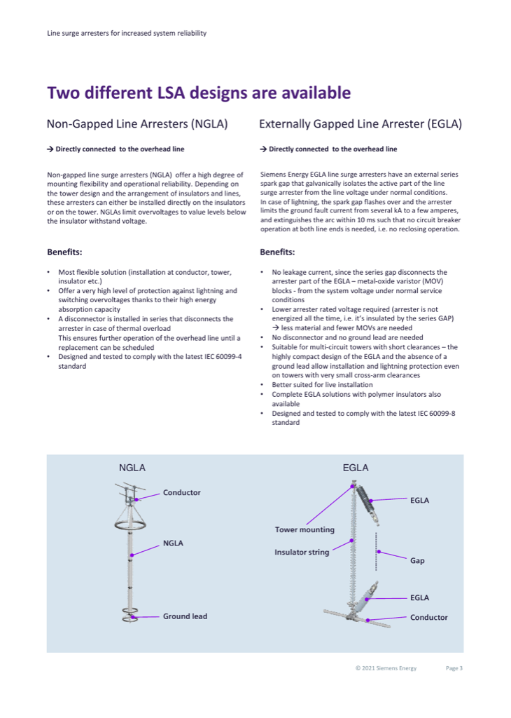 NGLA vs. EGLA design comparison with EGLA tower-mounting arrangement — conductor, gap and SVU positions (LSA flyer, p. 3)