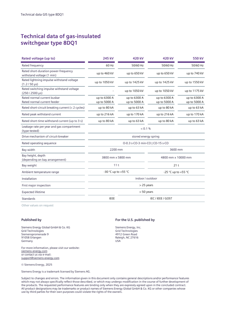 Ratings table, 245 / 420 / 550 kV classes — technical datasheet 2025, page 2