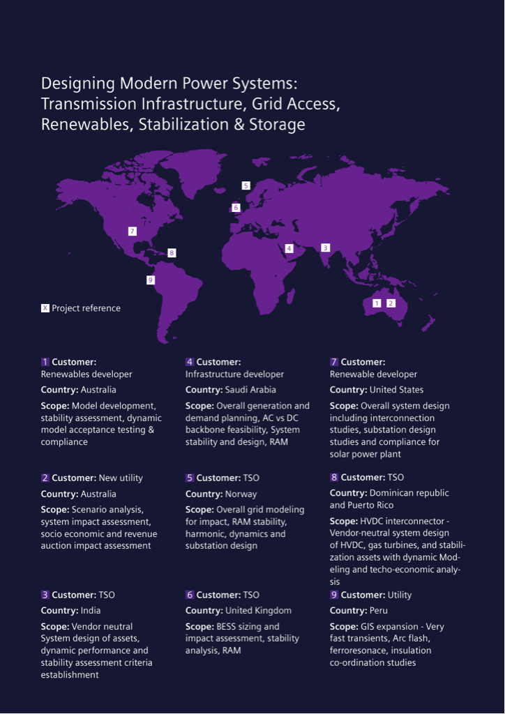 Global project references, brochure page 14 — transmission infrastructure, grid access, renewables, stabilization & storage