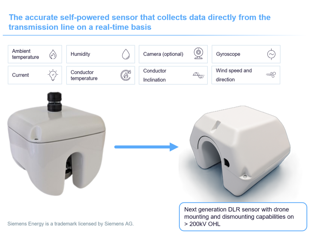 Self-powered DLR line sensor — monitored quantities and next-generation drone-mountable housing for >200 kV OHL