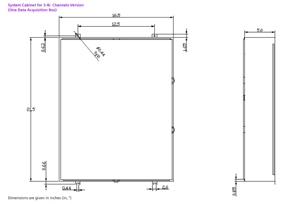 System cabinet dimension drawing, 3-/6-channel version with one data acquisition box, dimensions in inches